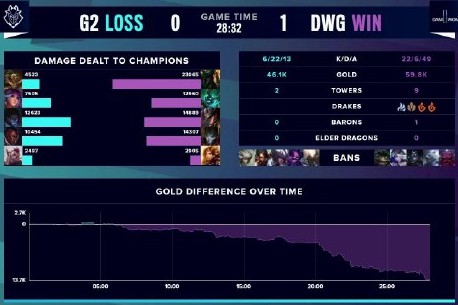 时不再处于 时不再处于