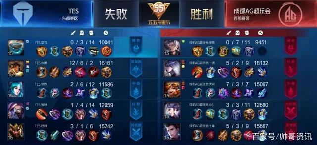 的生日值得 的生日值得