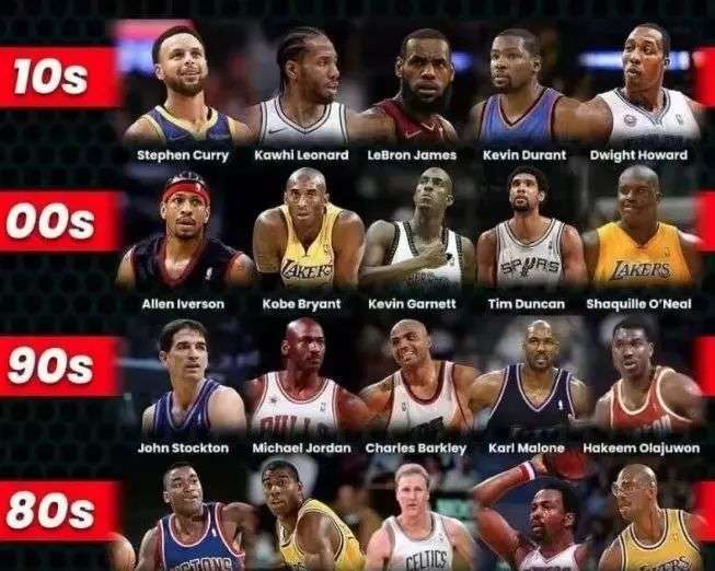 第一张地图 第一张地图