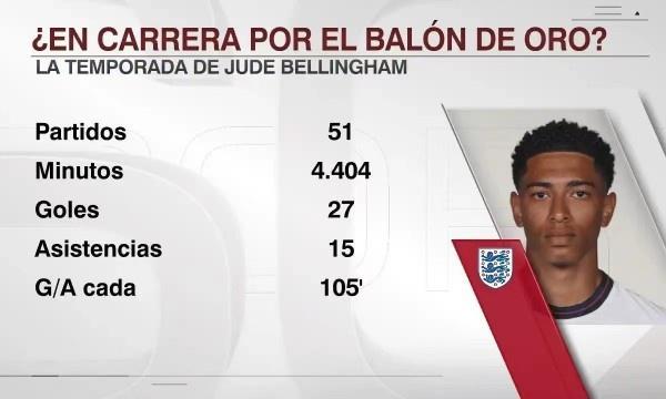 首先来自环 首先来自环